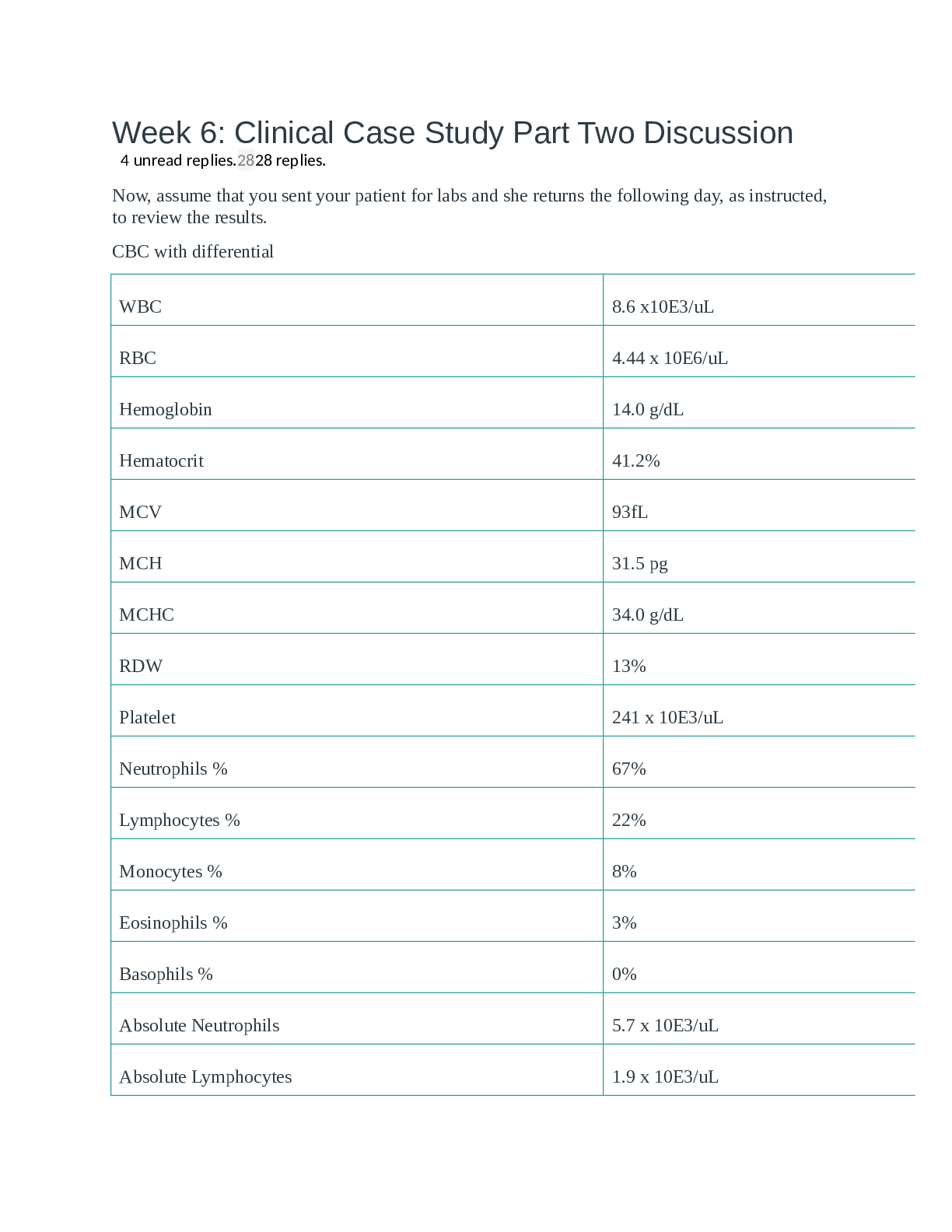 Preview of NR 511 Week 6 Clinical Case Study Part Two Discussion